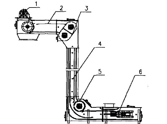 鏈式輸送機外型結構圖 www.ddjw.net