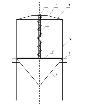 螺旋輸送機生產廠家 www.hndjc.net