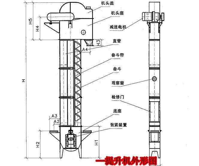 斗式提升機工作時物料溢出的原因分析及解決辦法 www.hnxd.net.cn