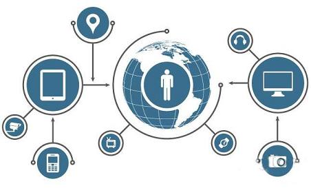 I(y)(lin)W(wng) www.hnxd.net.cn