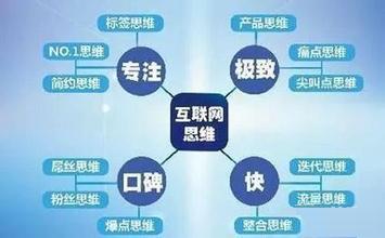 農(nóng)機行業(yè)轉(zhuǎn)型升級 www.hnxd.net.cn