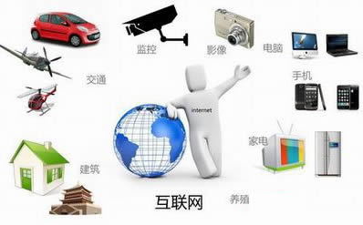 制造業與互聯網融合 www.hnxd.net.cn