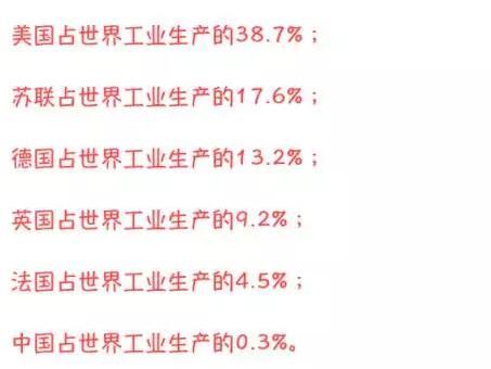 以史為鑒,堅(jiān)定發(fā)展強(qiáng)大工業(yè)不動(dòng)搖 www.hnxd.net.cn