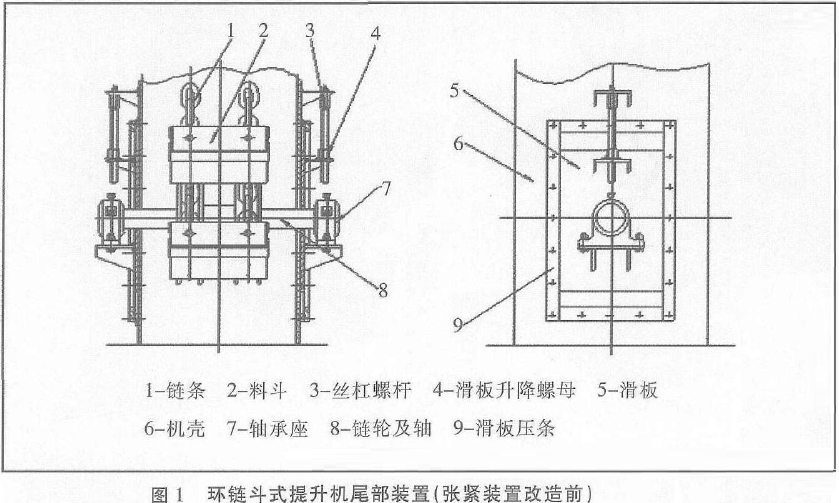 斗式提升機張緊裝置作用及調整方法